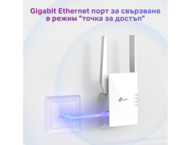 Мрежово оборудване TP-Link RE505X AX1500