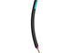 Слушалки Skullcandy SLYR Multi-Platform S6SYY-P003