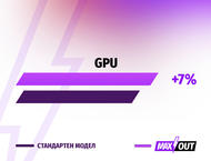 Лаптопи ASUS TUF Gaming A15 FA507NUR-LP007 - MAXOUT