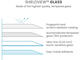 Защитно фолио Speck iPhone 16 ShieldView Glass - Clear