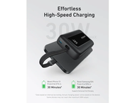 Външни батерии Anker Zolo Powerbank 20000mAh 30W Power Bank Portable Charger with Built-in USB C Cable A1689