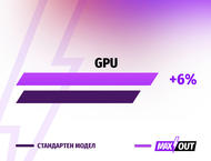 Лаптопи MSI Vector 17 HX AI A2XWJG - MAXOUT