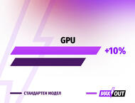 Лаптопи MSI Cyborg 15 B2RWEKG - MAXOUT